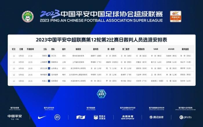 2024-11-03 春节档一直是电影市场的“兵家必争之地”，每年的这个时候，各类大片纷纷定档，竞相争抢观众的关注。